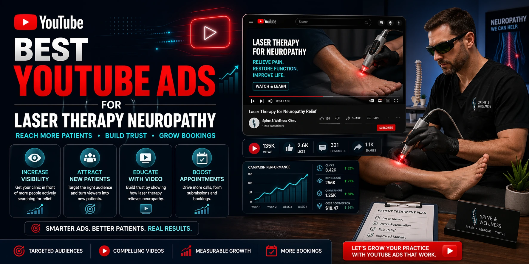 Best YouTube Ads for back pain chiropractors — in-stream patient stories